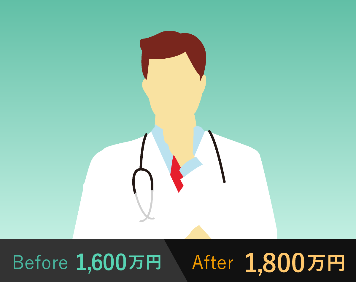 転職-Before:1,600万円／After：1,800万円