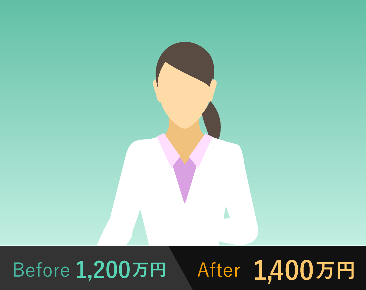 転職-Before：1,200万円／After：1,400万円